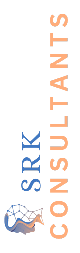srk vertical
